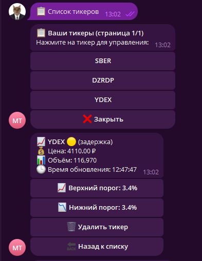 Котировки тикера
