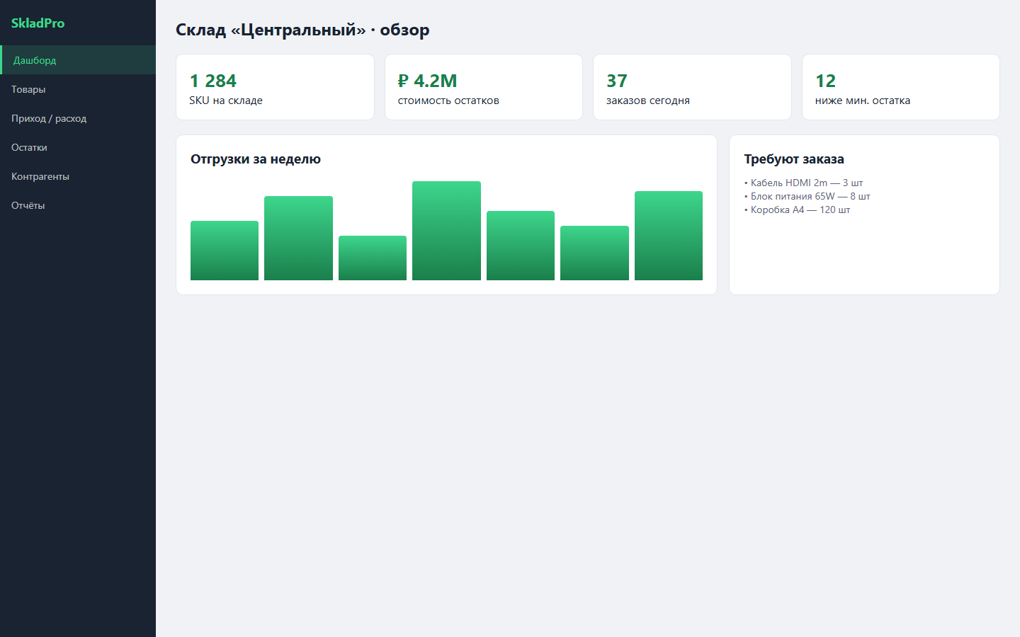 SkladPro — складской учёт